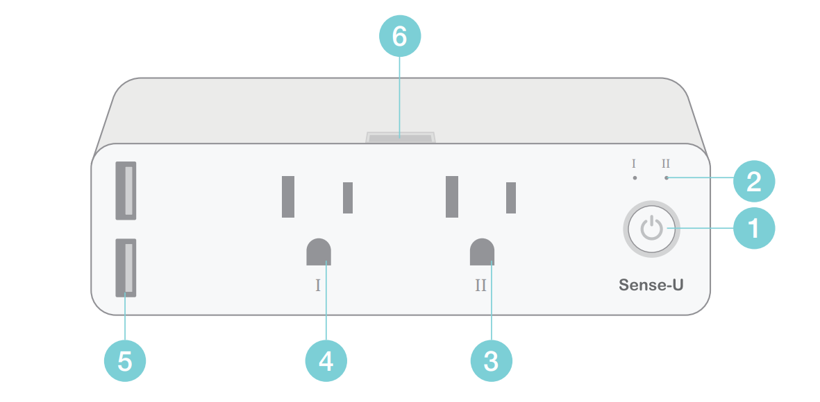 Smart Power Strip – Sense-U