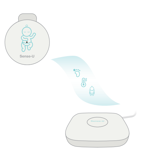 Sense-U Baby Monitor 2: User Manual – Help Center