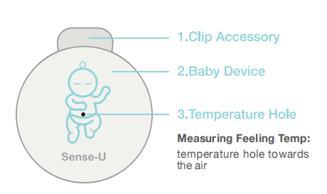 Back to sleep, tummy to play – Sense-U