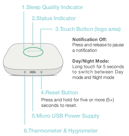 Sense-U Baby 3: User Manual – Help Center