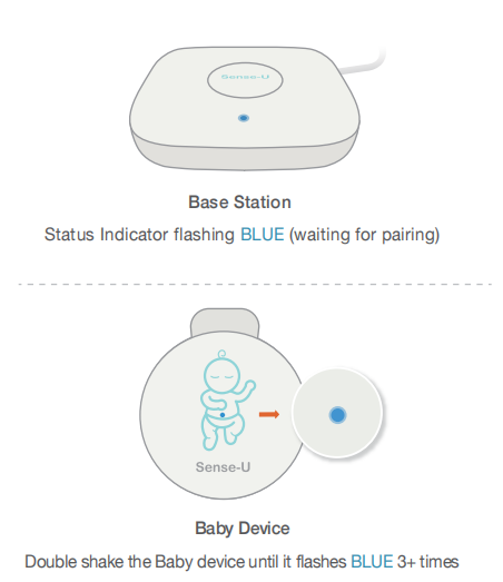 Sense-U Baby 3: User Manual – Help Center