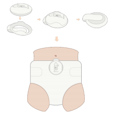 Sense-U Smart Baby Scale: User Manual – Help Center