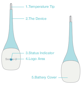 Sense-U Thermometer