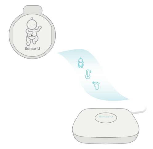 Sense-U® Smart Baby Monitor (Lite Version with Base Station): User