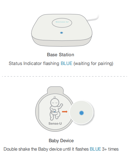 Sense-U® Smart Baby Monitor (Lite Version with Base Station): User