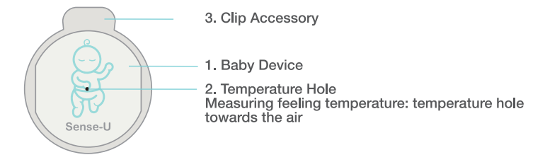 Sense-U Smart Baby Scale: User Manual – Help Center