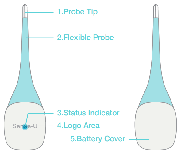 Sense-U Thermometer