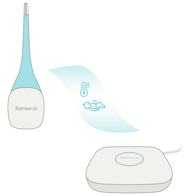 Sense-U Thermometer